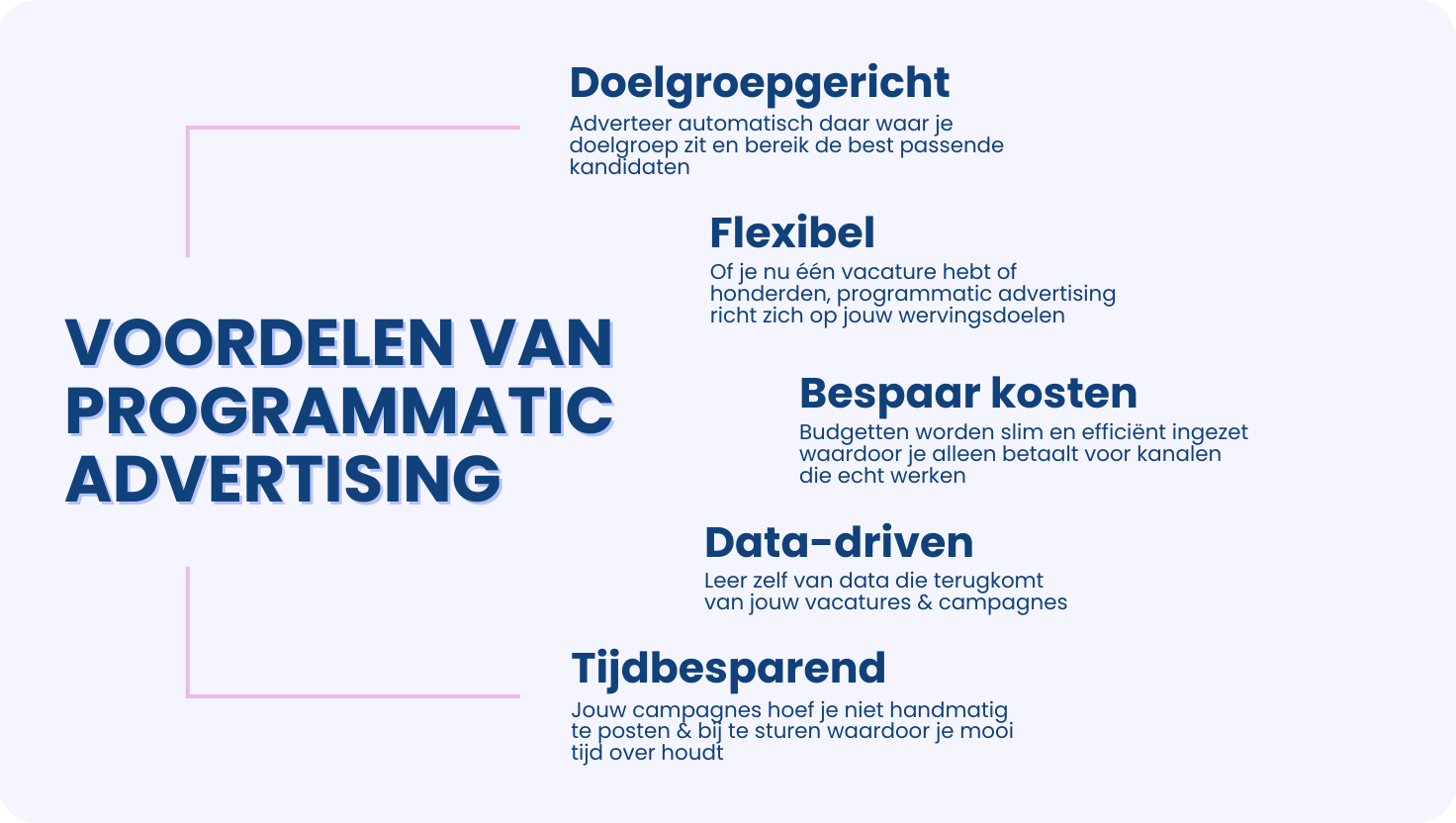 De voordelen van programmatic advertising (4)